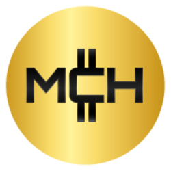 Mktcash Logo