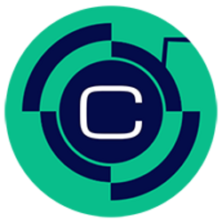 Logo de Circular Protocol