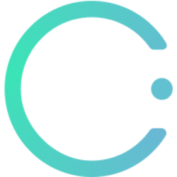 Circularity Finance Logo