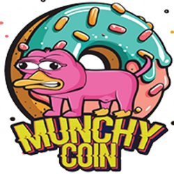 Logo de Boys Club Munchy